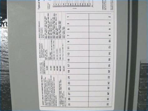 Electrical panel labeling best practices. Free Printable Circuit Breaker Panel Labels | Peterainsworth