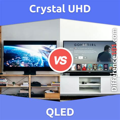 Crystal Uhd Vs Qled Vs Oled Whats The Difference Between