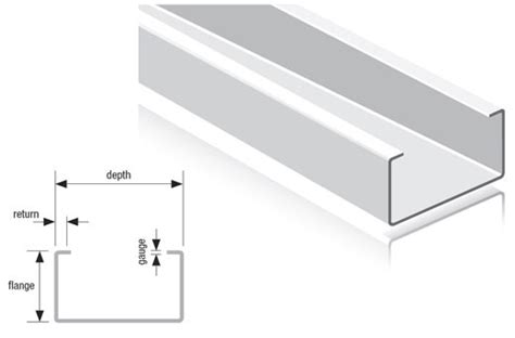 C Stud Section Drywall Steel Sections