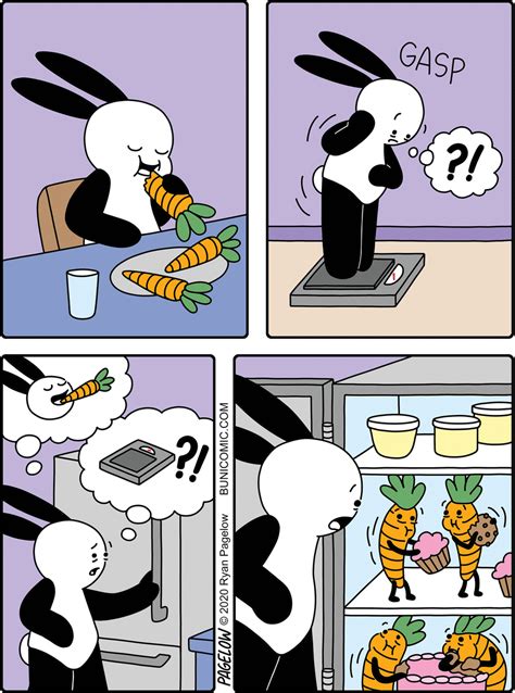 Buni By Ryan Pagelow For April 15 2020 Comics Cute