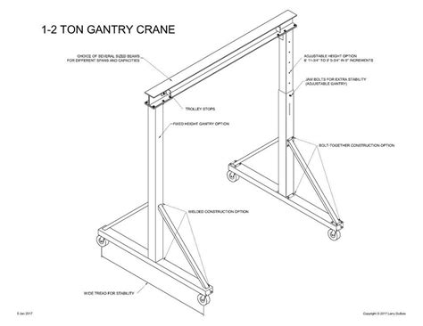 Homemade Gantry Crane Plans 2021 Do Yourself Ideas
