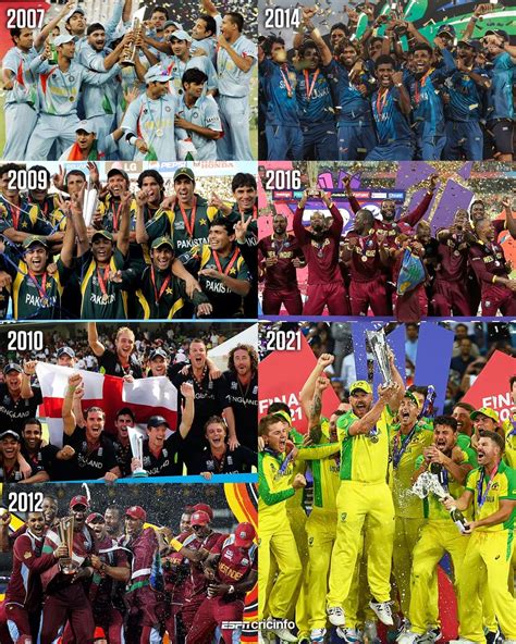 T20 World Cup Winners List With Captains Past Champions History Sportshistori