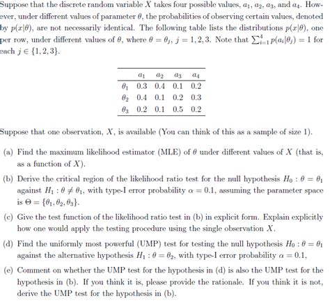 Solved Suppose That The Discrete Random Variable X Takes Chegg Com