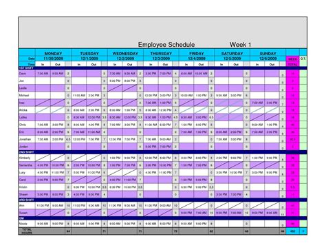 Work Schedule Spreadsheet Excel Google Spreadshee Daily Work Schedule Template Excel Work Rota