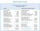 How To Make A Balance Sheet For A Small Business Images