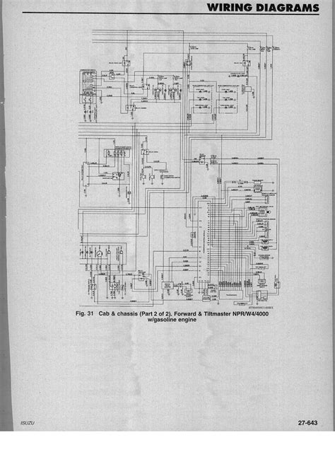 Wiring diagram schematics for your isuzu truck npr get the most accurate wiring diagram schematics in our online service repair manual it s important to stay well informed about your isuzu truck npr and especially important for diy types to have accurate wiring diagram schematics. WIRING DIAGRAMS - GM/ISUZU 1995 1/2 W4/4000/NPR (GASOLINE)