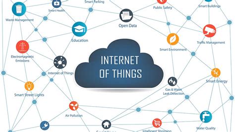 What exactly is the internet of things and what impact is it going to have on you, if any? What is the Internet of Things and What Does It Mean for ...