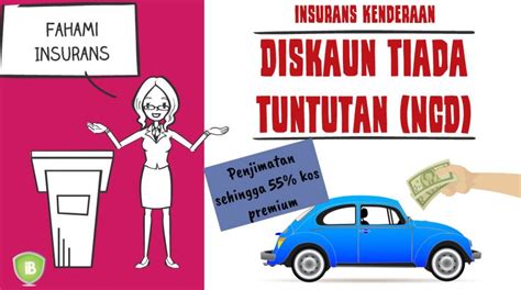 Info ini sangat berguna bila : Fahami Insurans Kenderaan: Apa itu NCD? - iBanding ...