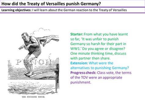 German Reactions To The Treaty Of Versailles Teaching Resources