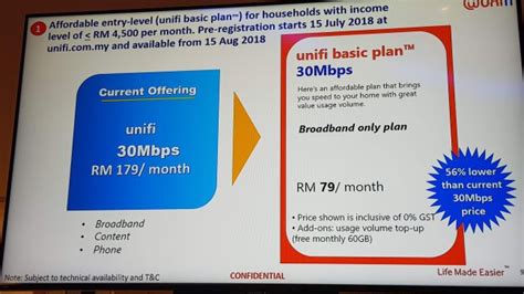 Tm is actually offering unifi 30 with hypptv aneka bunlde for as low as rm 179 monthly instead of rm 199 and unifi 50 for. Unifi Basic 30Mbps - RM79 Sebulan