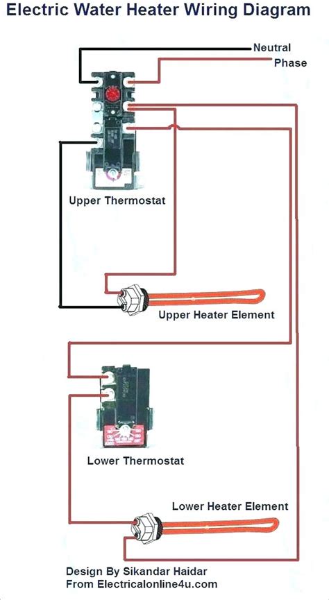 Replacing an electric water heater requires a permit in most areas, whether the installation is performed by a professional or by a homeowner. Wiring Diagram For A Dual Element Electric Water Heater - Database - Wiring Diagram Sample