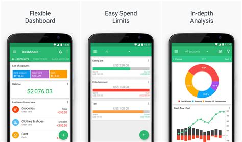 Saving money without thinking about it. Best Budget Apps For Android in 2020 to Track Your Expense