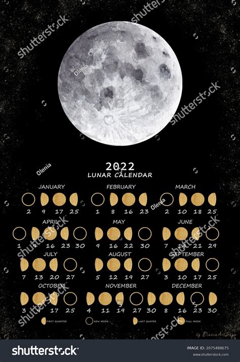 Moon Phase Calendar March 2022 Printable Template Calendar