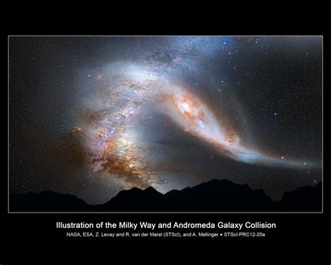 A Series Of Collisions With The Future The Milky Way And
