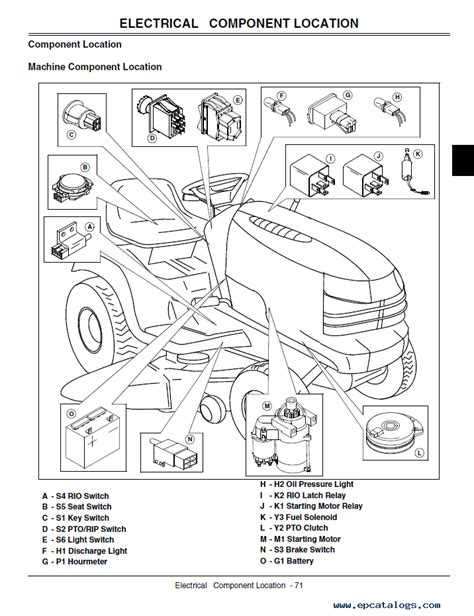 John Deere G100 Parts Diagram Air Cleaner And Carburetor Mounting Bracket