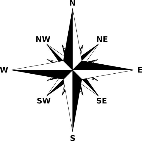Compass Rose Alchetron The Free Social Encyclopedia