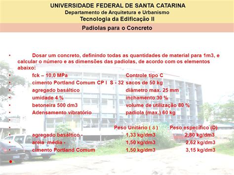 Calculadora De Cimento Areia E Brita
