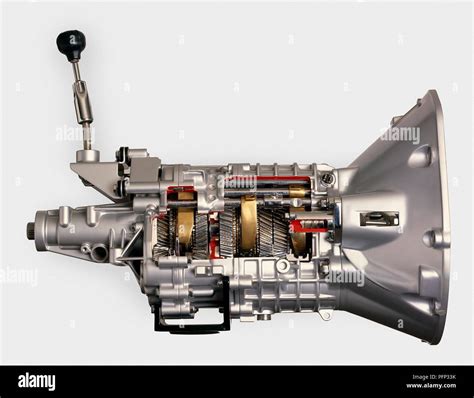 How Manual Gearboxes Work How A Car Works