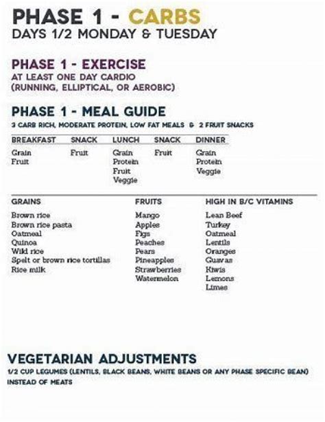 Dash Diet Printable Forms Printable Word Searches
