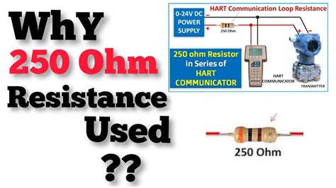 Why 250 Ohm Resistor Used In Hart Communicator Instrumentation