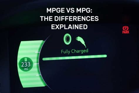 Mpge Vs Mpg Les Différences Expliquées Auto360fr