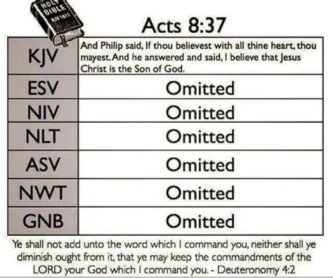 Yet, there lies the problem, the divine cannot be proven by the scientific mind. CGSJ (Come Get Some Jesus): Acts 8:37