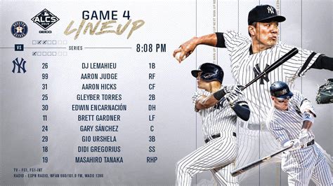 Yankees Game 4 Lineup Rbaseball
