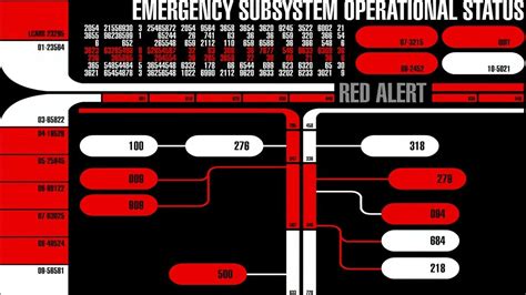 Star Trek Lcars Animations Red Alert Emergency Subsystem Youtube