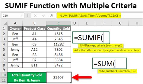 Sumif With Multiple Criteria Excel Function And Examples
