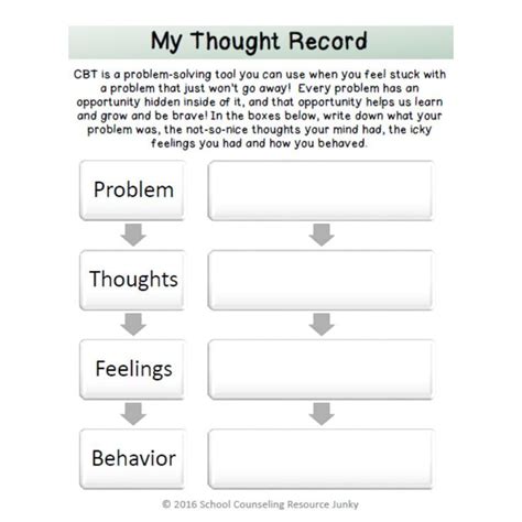 Cbt is one of the most widely used therapeutic treatment approaches in mental health today. Pin on CBT