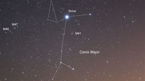 Interesting Facts About Sirius The Dog Star