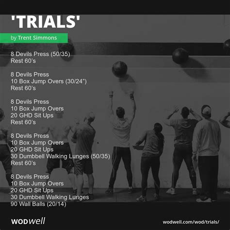 Trials Workout Functional Fitness Wod Wodwell