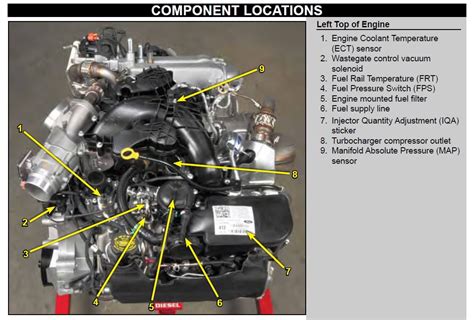 67 Powerstroke Engine Diagram