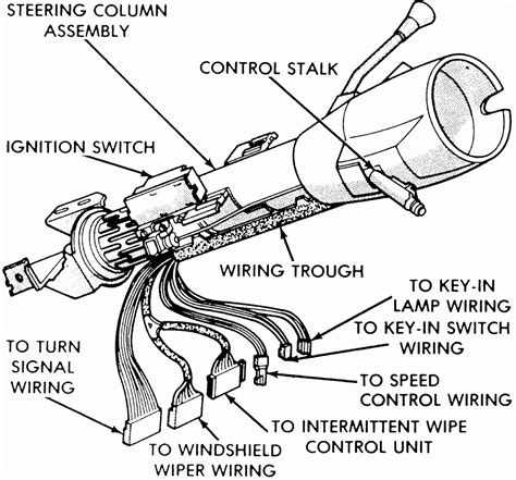 Gm Steering Column Wiring Diagram Cadicians Blog