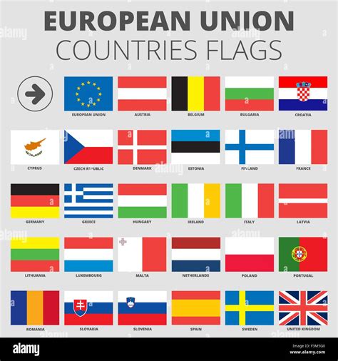 Les Drapeaux Des Pays De Lunion Européenne États Membres De Lue 2014