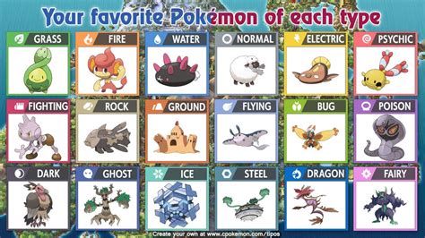 My Least Favorite Pokémon Of Each Type Pokemon