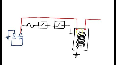 Starting System Wiring Diagram Youtube