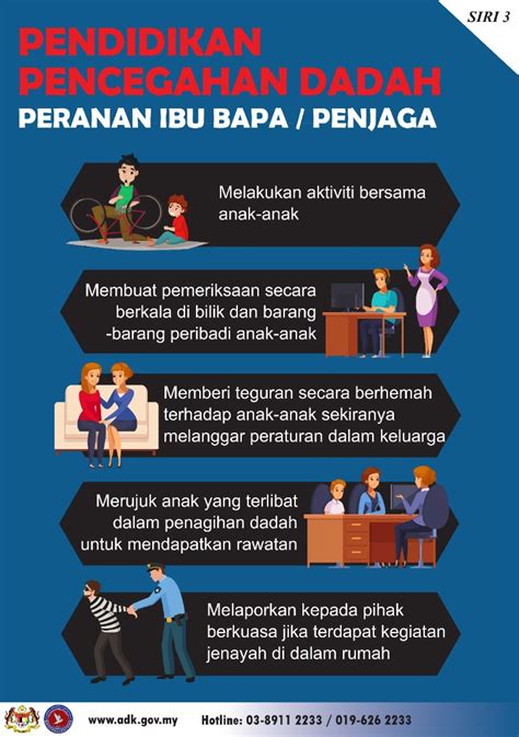 Cara Nak Pencegahan Dadah Di Malaysia Memphistarocurtis