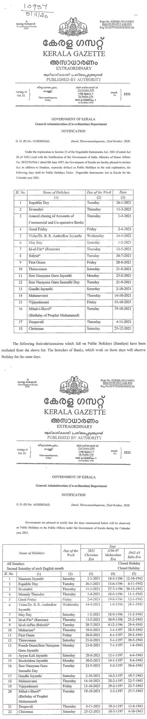 The reserve bank of india has released the list of bank holidays for june where banks will be shut for 9 days including the regular holidays such as second and fourth saturdays, and sundays. Bank Holidays 2021 Odisha Pdf / Bank holiday list 2021 in ...