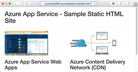 Tutorial Add Azure Cdn To An Azure App Service Web App Microsoft Learn