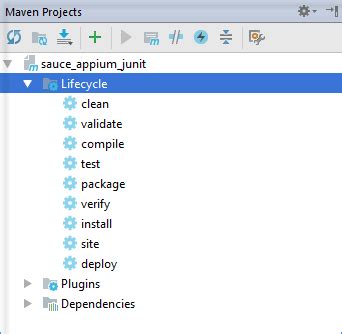 Java Intellij Can T Resolve Transitive Dependencies Stack Overflow