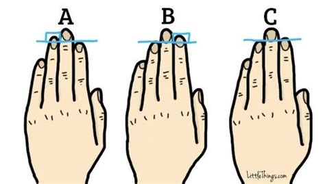 ring finger longer than index finger female palmistry