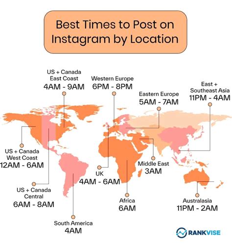The Best Time To Post On Instagram In 2024 Ultimate Guide