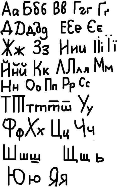 Ukrainian Language Alphabet Ukrainian Alphabet Cyrillic And Latin