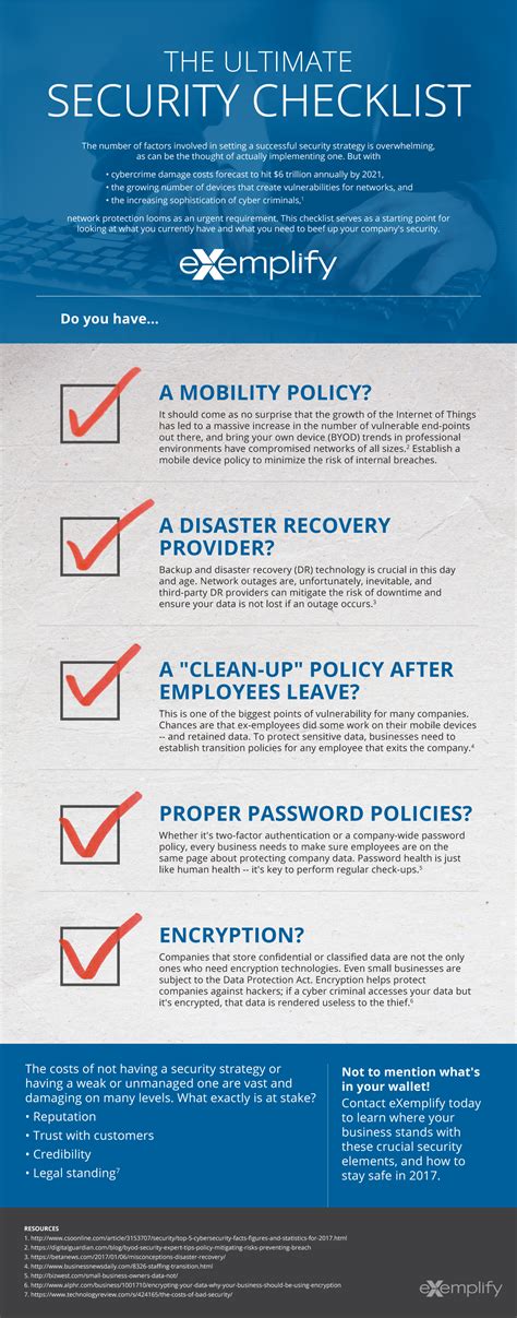 The Ultimate Security Checklist Exemplify More Than A Master Agent