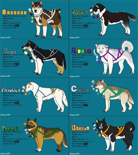 Sled Dog Breeds Amazing Dogs Who Love A Bit Of Work In The Snow Dog Blog