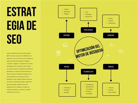 Mapa Conceptual Crear Tu Propio En Excel 2023 Como Hacer Un