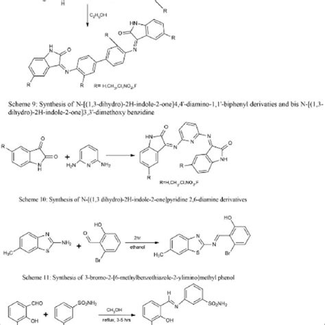 Synthesis Of Sulphonamide Schiff Bases And Schiff Bases Under