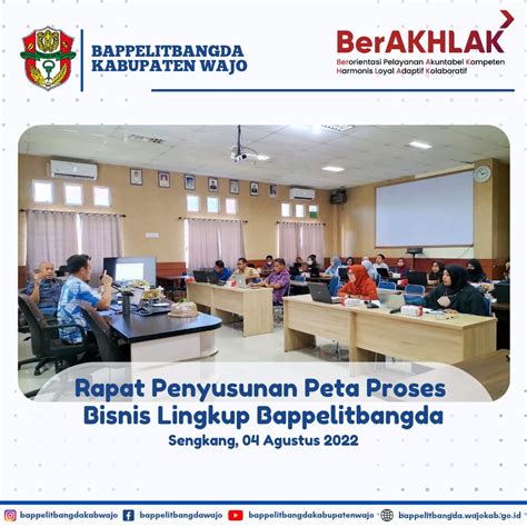 Proses Bisnis Lingkup Bappelitbangda Kabupaten Wajo
