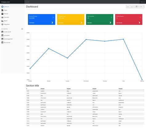 Simple Dashboard Bootstrap Bootstrap Web App Template Gridbox